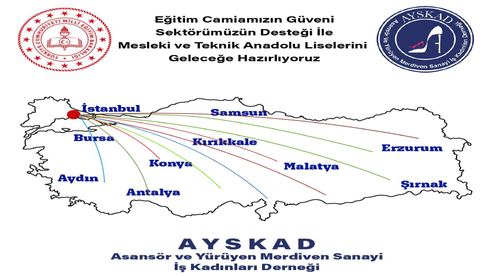 Eğitim Camiamızın Güveni Sektörümüzün Desteği ile Mesleki ve Teknik Anadolu Liselerini Geleceğe Hazırlıyoruz