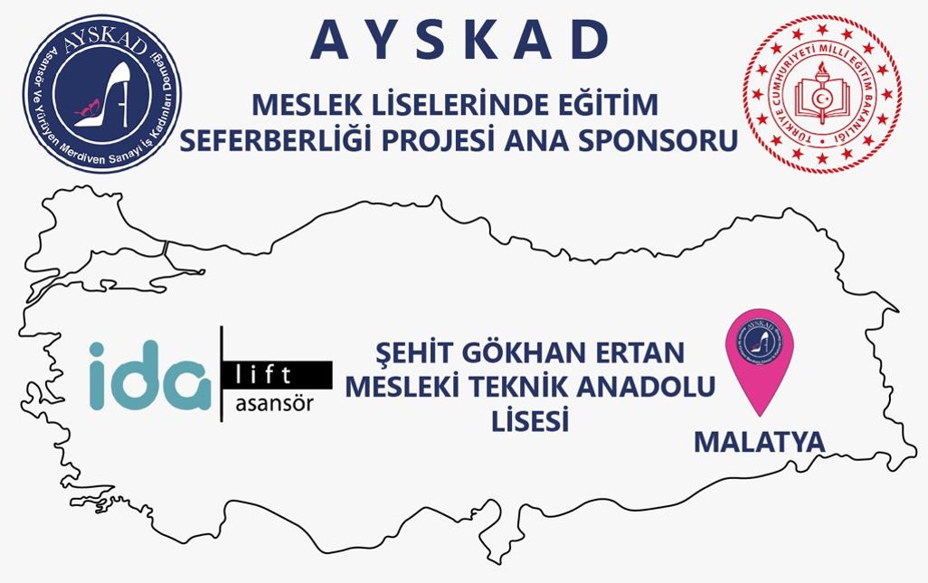 Şehit Gökhan Ertan Mesleki Teknik Anadolu Lisesi Çalışmaları